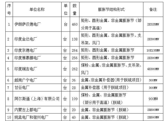 截屏图片
